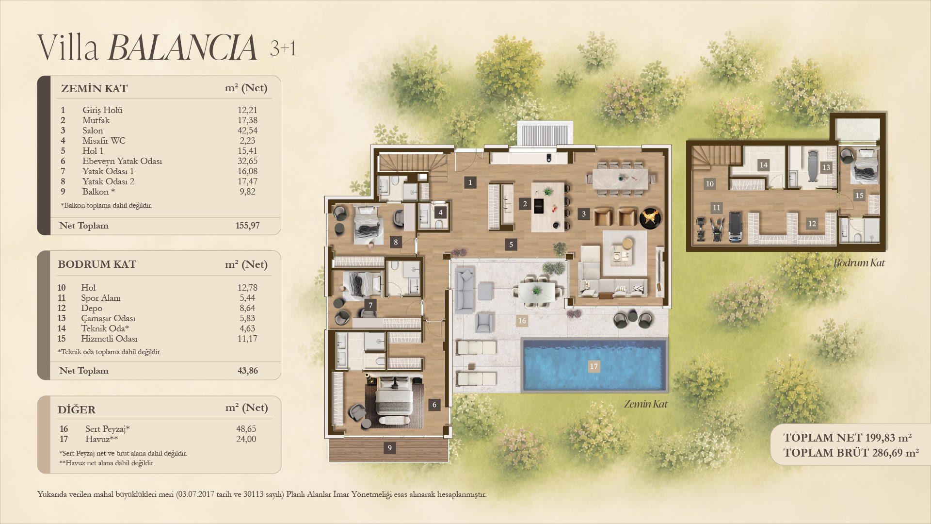 Villa Balancia Kat Planı