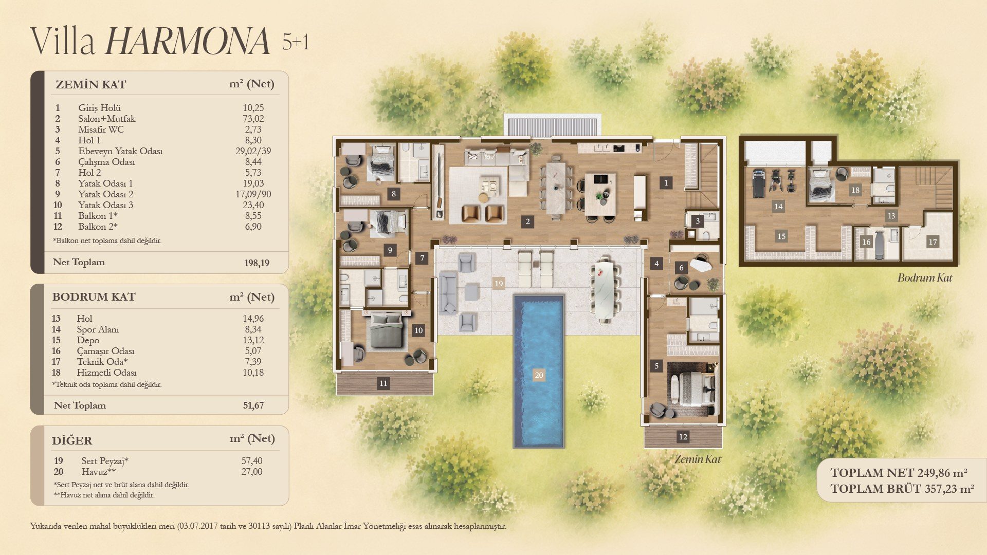 Villa Harmona Kat Planı